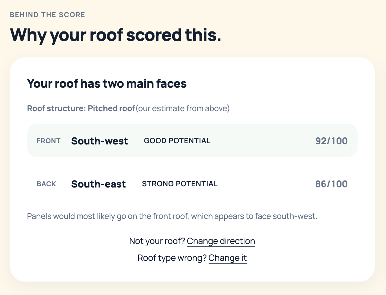 Solarable roof score breaking a pitched roof into two faces — a south-west facing front scoring 92 out of 100 and a south-east facing back scoring 86 out of 100 — with a note that panels would most likely go on the front